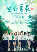 率土之滨：解析游戏中的资源管理与布局